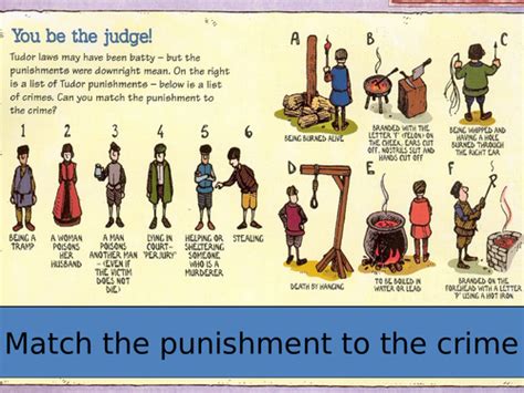 tudor crime and punishment|tudor crime and punishment pdf.